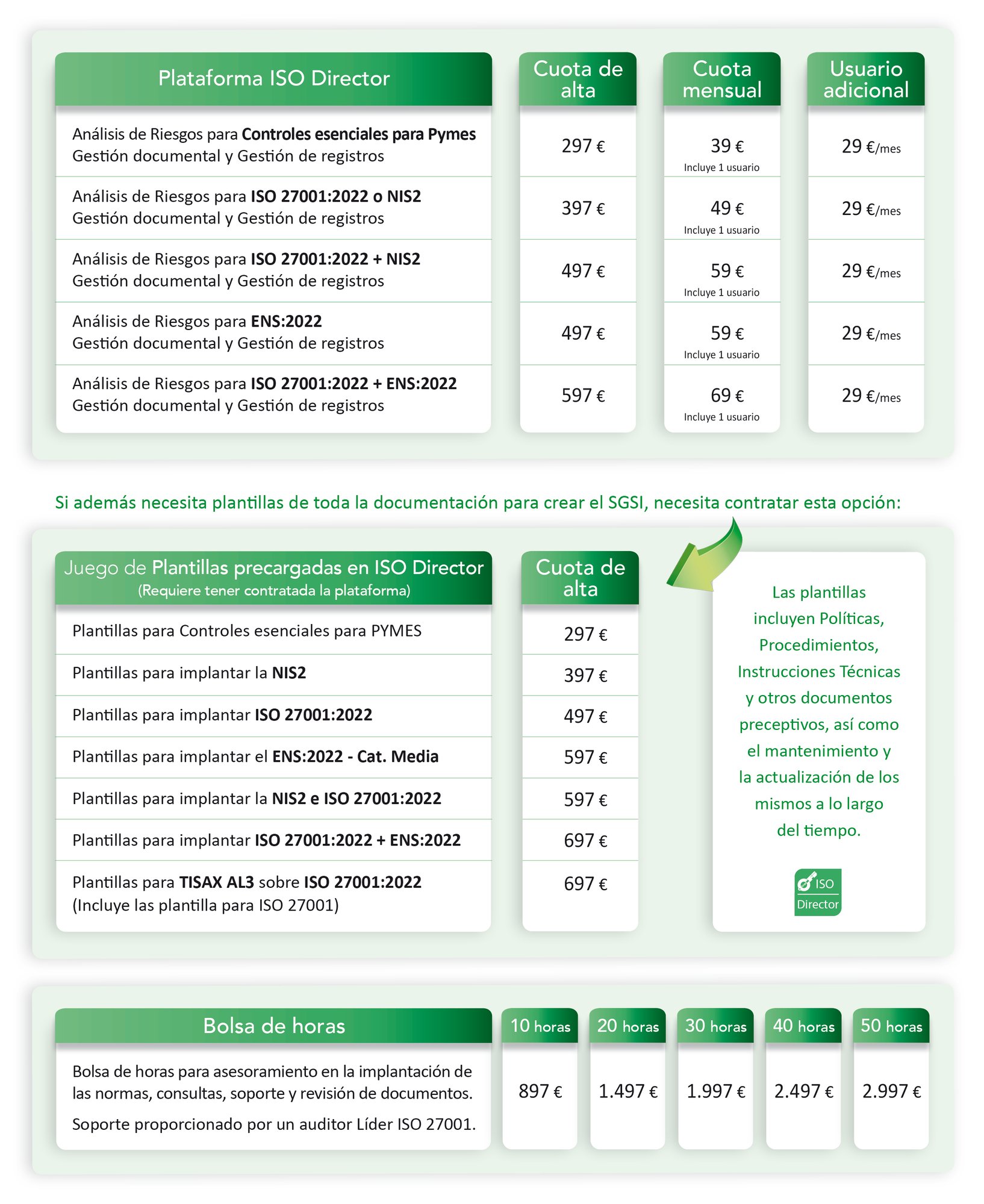 250903_Hoja-Presupuesto ISO Director_precios para web