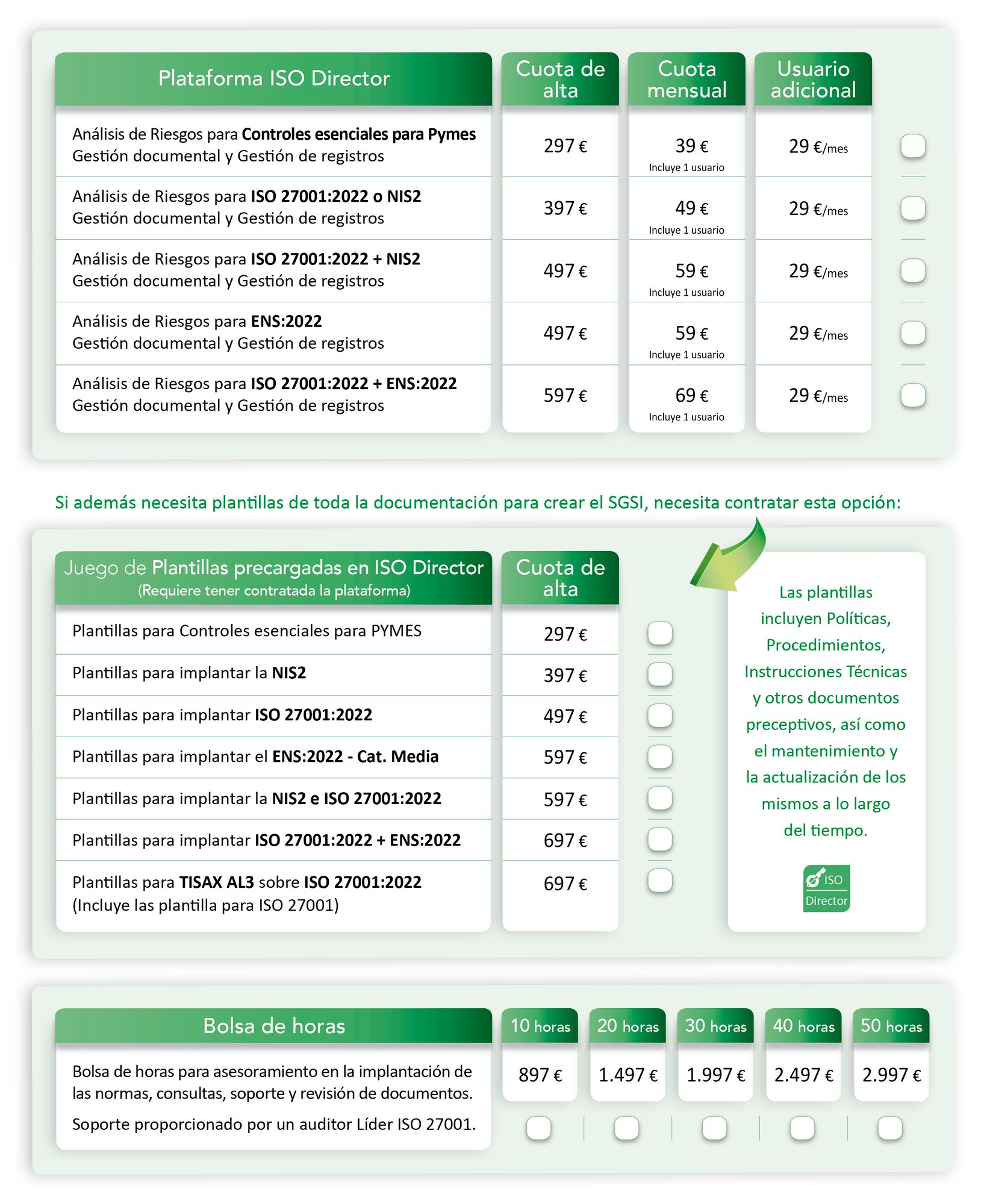 Precios de ISO Director